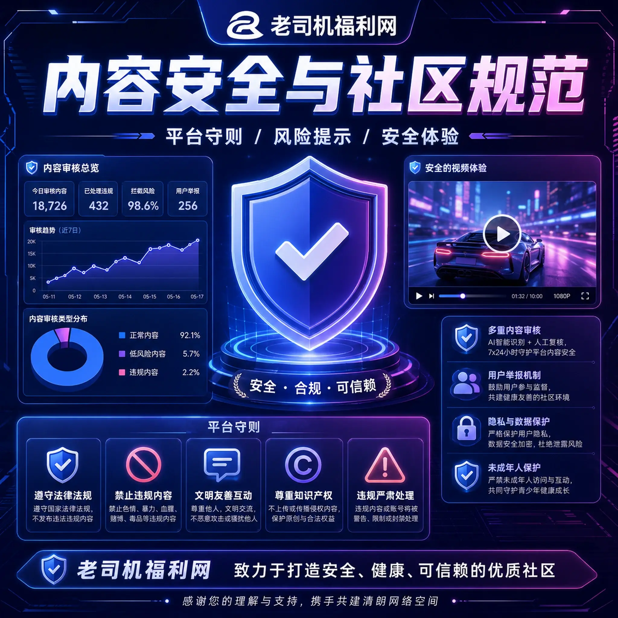 老司机账号安全提醒